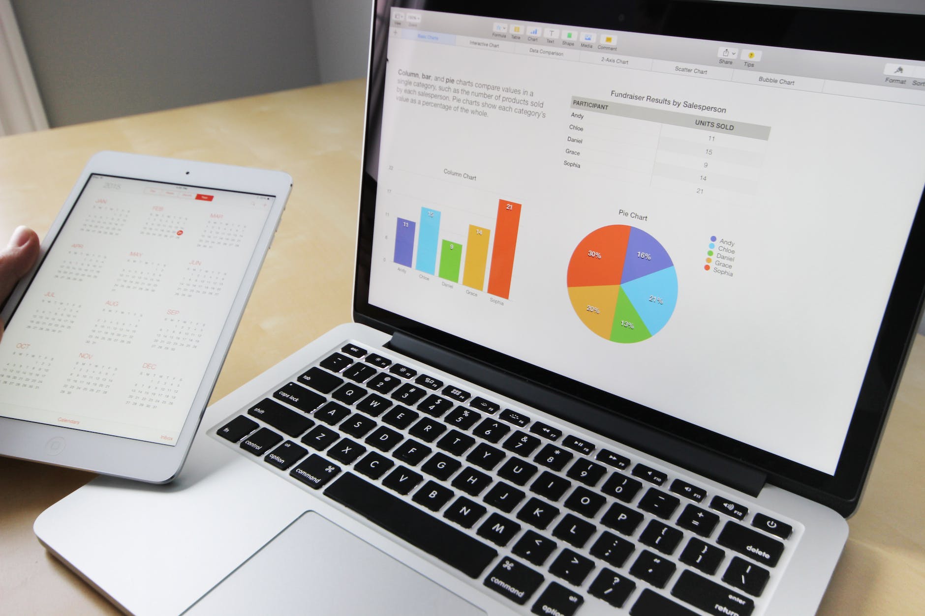 Marketing vidéo?: un outil puissant et sous-utilisé pour engager les clients et employés